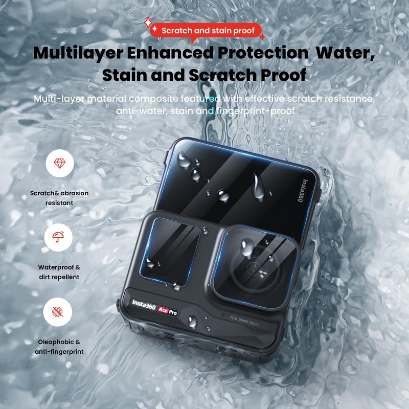 debous Screen Protector for Insta360 ACE PRO (only) Lcd Lens