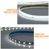 JOYLIT Motion Sensor COB LED Strip Light 5 Meters, CRI