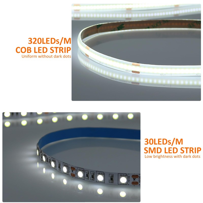 JOYLIT Motion Sensor COB LED Strip Light 5 Meters, CRI