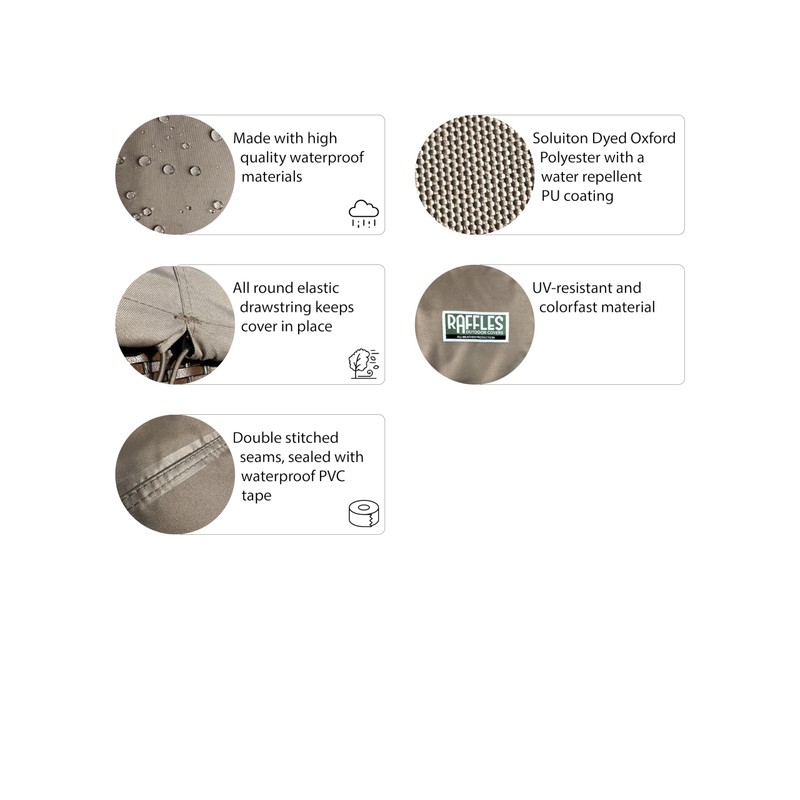Raffles Covers Protective cover for a round table top, diameter
