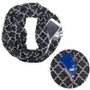 iPobie Pocket Scarf Infinity Scarf with Hidden Zipper Pocket Travel
