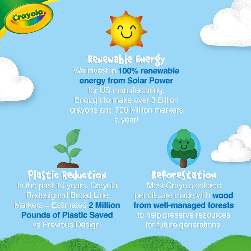 Crayola Fine Line Markers for Adults (40ct), Skinny Marker Set