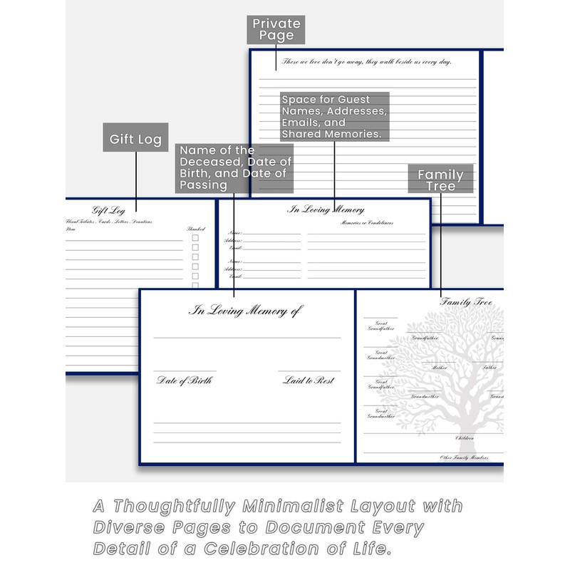 Braveriky Funeral Guest Book for Memorial Service, in Loving Memory