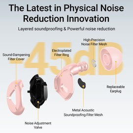 Jerrunie Ear Plugs for Sleeping Noise Cancelling, Adjustable Passive Earplugs for Concerts & Festivals,Reusable Hearing Protection for Sleep,Work,Focus,Travel,2025 New Structure, Pink