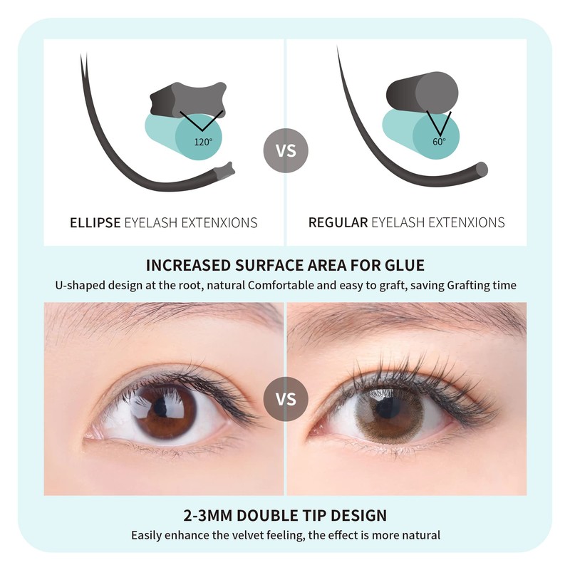 Eyelash Extensions, Ellipse Flat Eyelashes, Matte Black, Single Eyelashes for