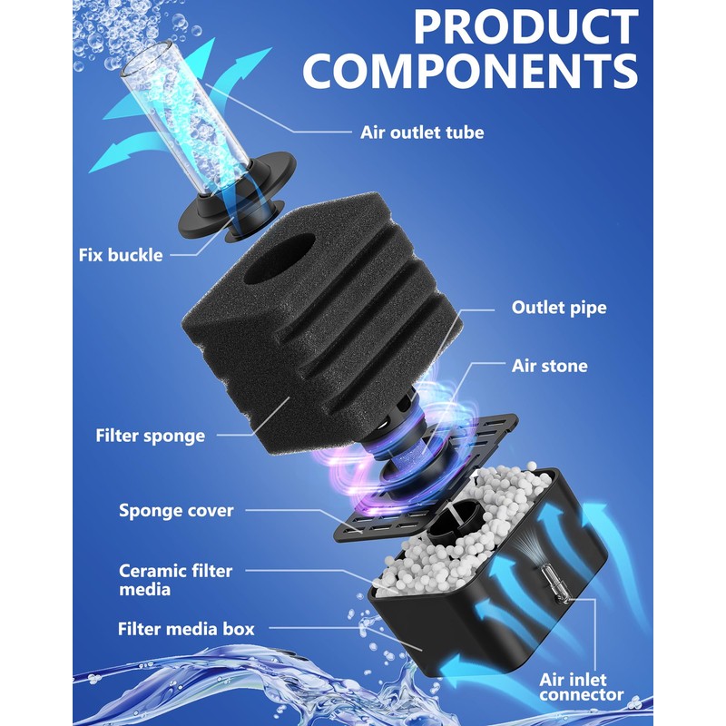 Moonorange Aquarium Bio Sponge Filter, Super-Quiet Submersible Fish Tank Foam