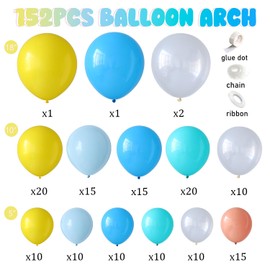 152pcs Cartoon Sponge Balloon Arch Kit,Yellow Blue Pink Clear Balloons For Cartoon Sponge Baby Shower Party Decorations Under The Sea Ocean Theme Birthday Party Supplies