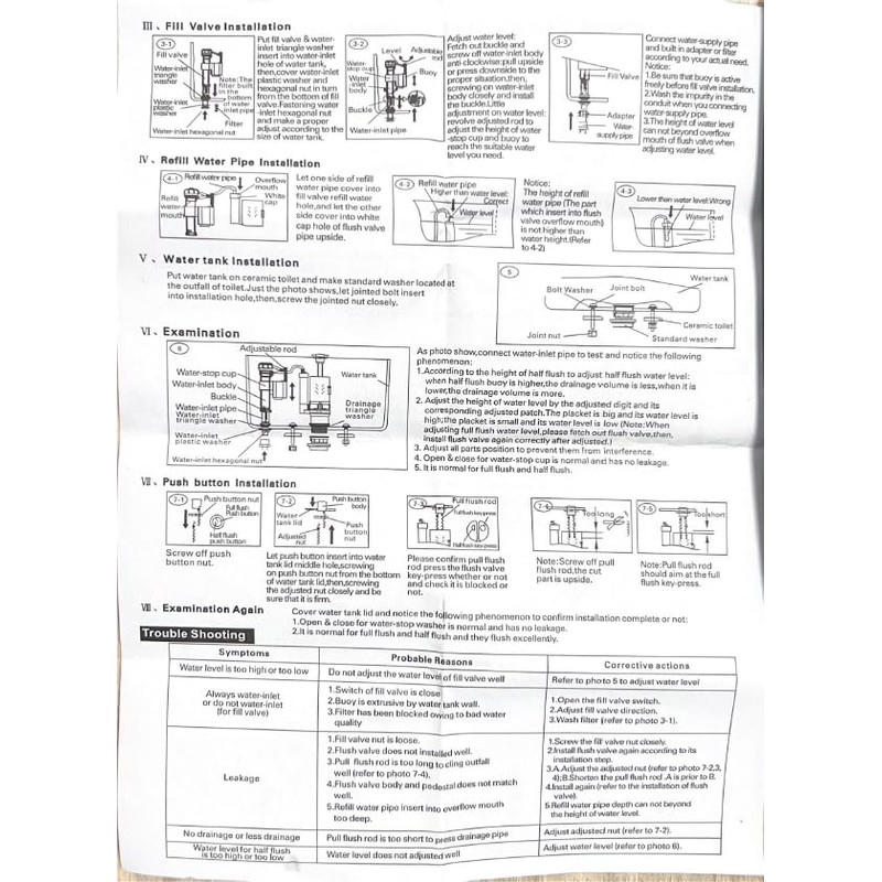 T Tulead Toilet Push Button Valve Replacement Flush Toilet Dual