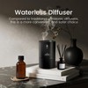Waterless Diffuser for Essential Oil, Smart Car Air Freshener Diffuser,