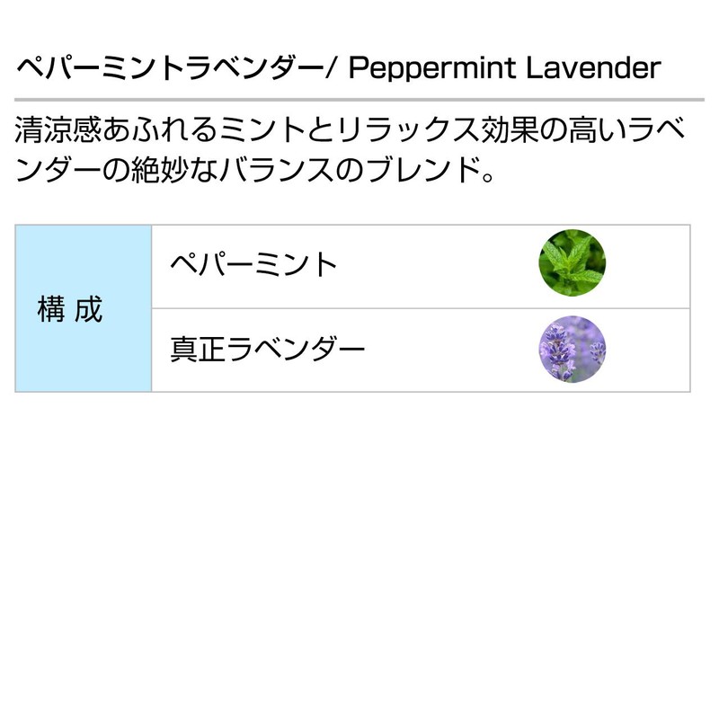 Peppermint Lavender 10ml Aroma Blend Incent Essential Oil 10ml