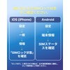 Sinline Australian Sim, New Zealand Sim, 15 Days, 20 GB
