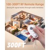 HiHiniu Remote Control Outlet Plug, Wireless On Off Power Switch