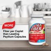 Ultra-Fiber Caplets – High-Fiber Supplement for Regularity – 48% More