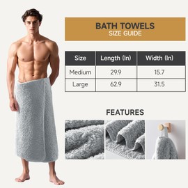 REDKISS Ultra-Plush Bath Towel Set - 900GSM Premium Thick Cotton for Bathroom & Spa, Super Absorbent Bath Sheets with No Shedding (2-Piece Bath Twoel Set for Adults, Luxury Hotel & Home Use)-Blue lime