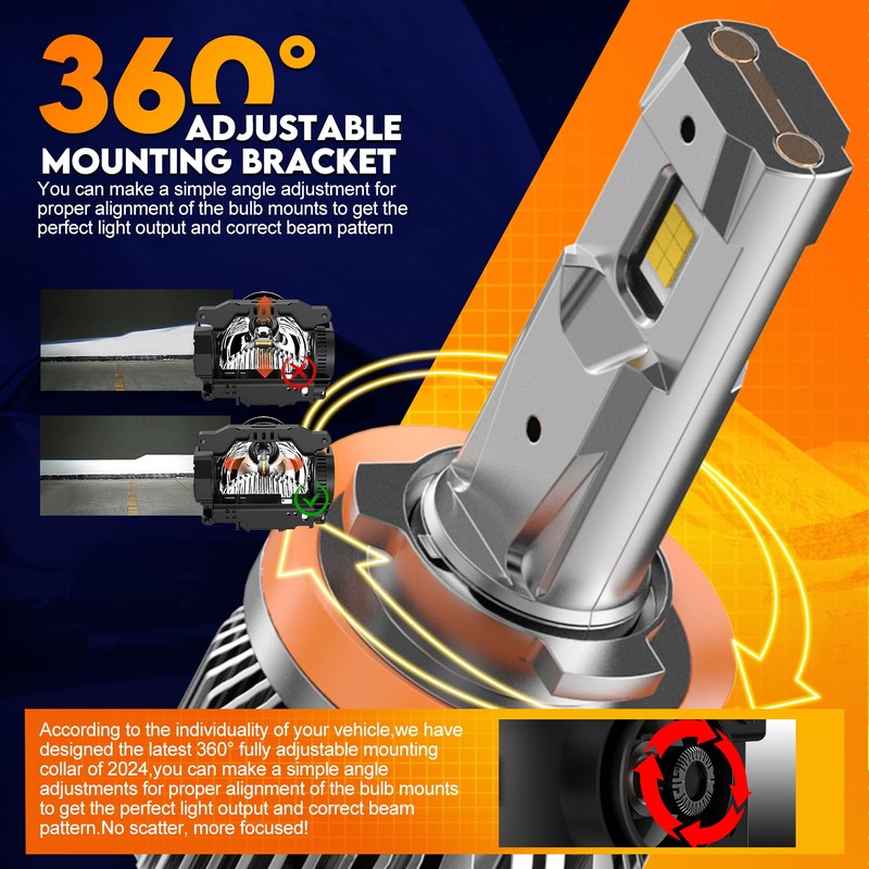 WAIXINGREN H8 H9 H11 LED Headlight Bulb 120W 32000LM Super