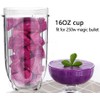 magic bullet replacement cups replacement cup for magic bullet Blender