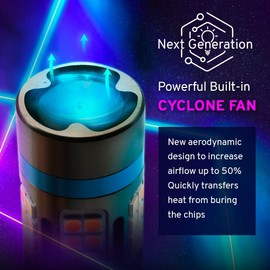 Syneticusa 3157 Error Free Canbus Dual Color Switchback LED Turn Signal Light Bulbs No Hyper Flash All in One Built In Resistors (Turn Signal-Amber)