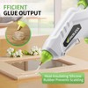 WorkBless Dual Temperature Hot Glue Gun 60W/100W, 2-3 Min Fast