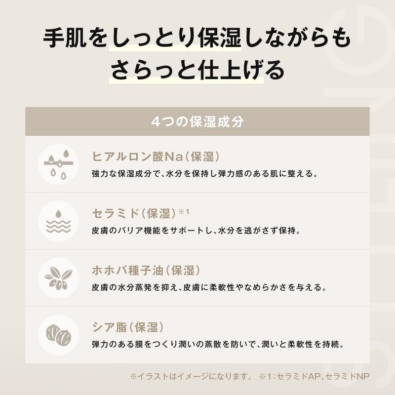 LIPPS Hand Styling Cream 1.8 oz (50 g), Floral Woody