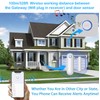 Door Chime with Phone App,WiFi Door Open Contact Sensor Alarm