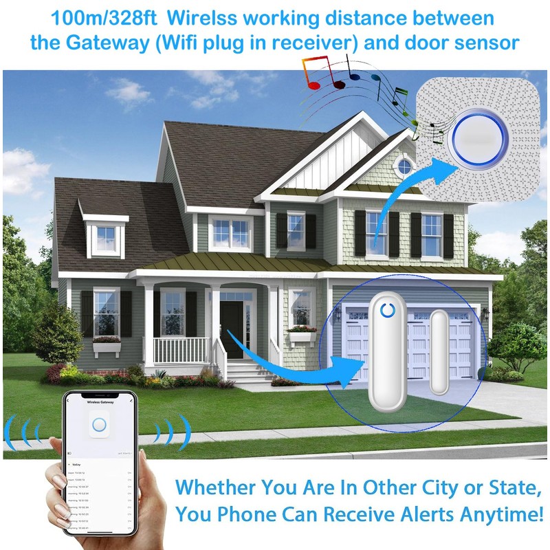 Door Chime with Phone App,WiFi Door Open Contact Sensor Alarm