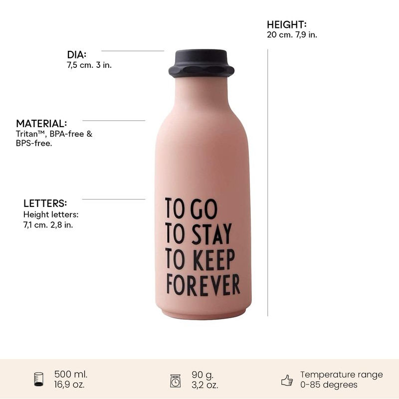Design Letters 20202502NUTOTOFO Tritan Nude Water Bottle