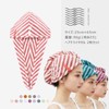 Hair Dry Towel, Dry Cap, Set of 2, Face, Pool,