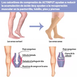 Calcetines de Compresión, 3 Pares de Medias de Compresión 15-20 mmH, Ideal Calcetas Elásticas de Compresión para Deportivas Ejercicio,Correr,Viajes(S-M)
