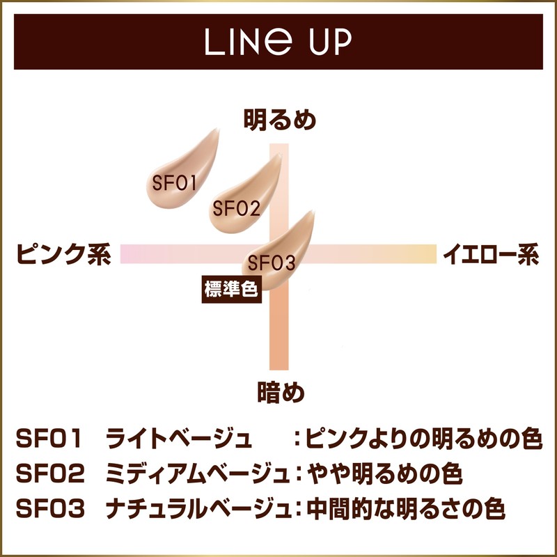 Excel Skin Flutter Serum Cushion Refill SF 03 Natural Beige