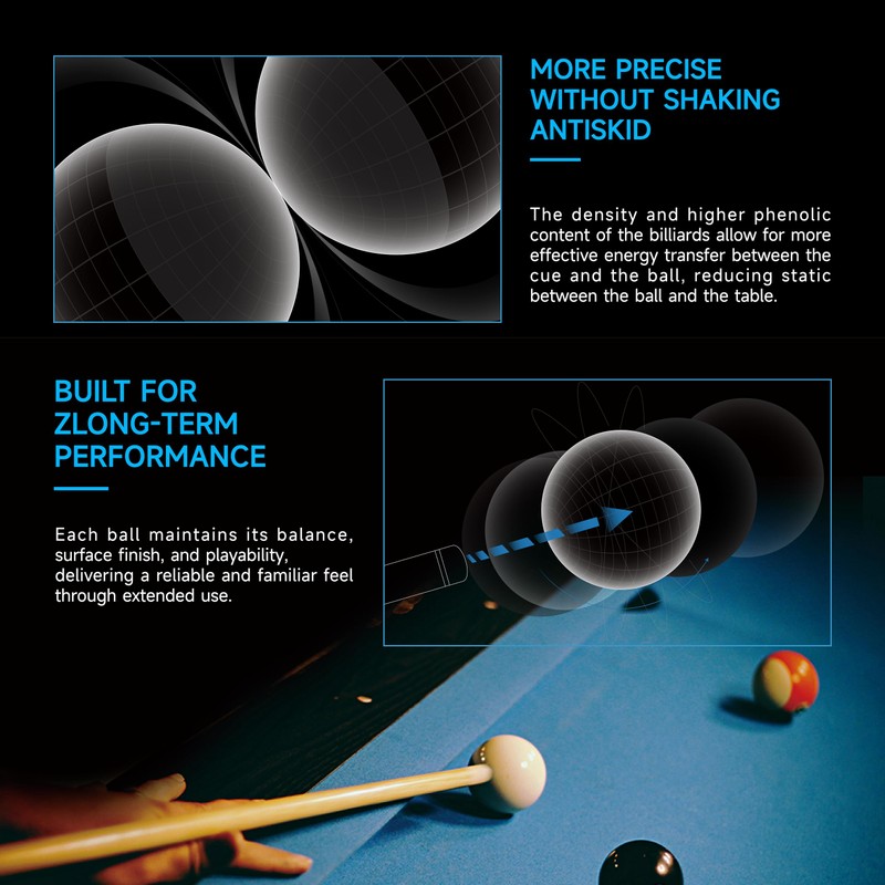 Empire USA Billiard Economy Balls Set, 2-1/4 Inch(2.25-Inch) American Standard