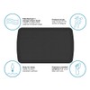 GelPro Basics Anti Fatigue Mats: Kitchen Mat or Anti-Fatigue Standup