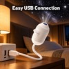 USB Starry Sky Projection Light for Car Interior & Bedroom