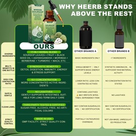 HEERB Soursop Bitters Liquid Drops with Black Seed Oil Ashwagandha Moringa Maca Root Organic Soursop Graviola Liquid Drop for Digestion Immune Health Liver Support Antioxidant, 4 Fl Oz