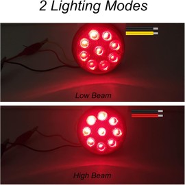 Ourbest Round LED Truck Marker Lights, 3" Underglow Wheel Side Clearance Lights,High/Low Beam Waterproof for Trailer Bus Offroad Truck RV ATV Van 4Pcs (Red)