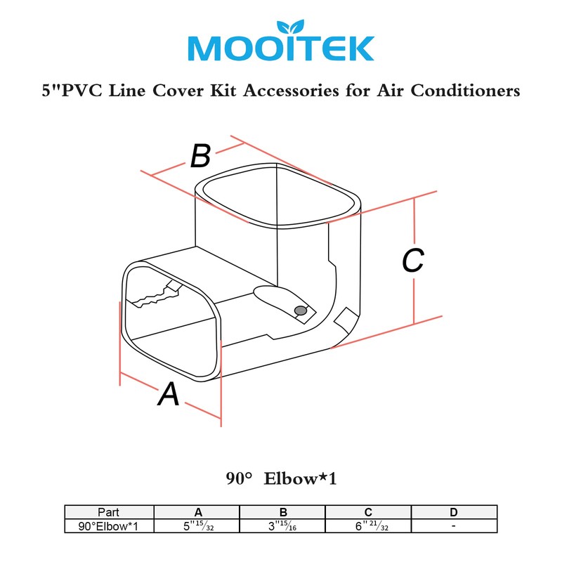 MOOITEK 5" 17Ft PVC Decorative Line Set Cover Kit for