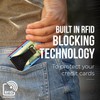 Mountain Voyage Minimalist Wallet for Men - Slim RFID Wallet,