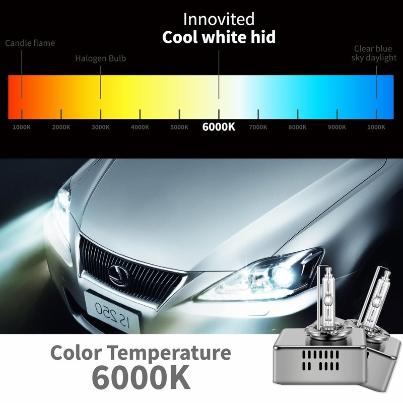 Lanuovx 2 Pack D5S HID Headlight Bulbs 6000K White, Plug