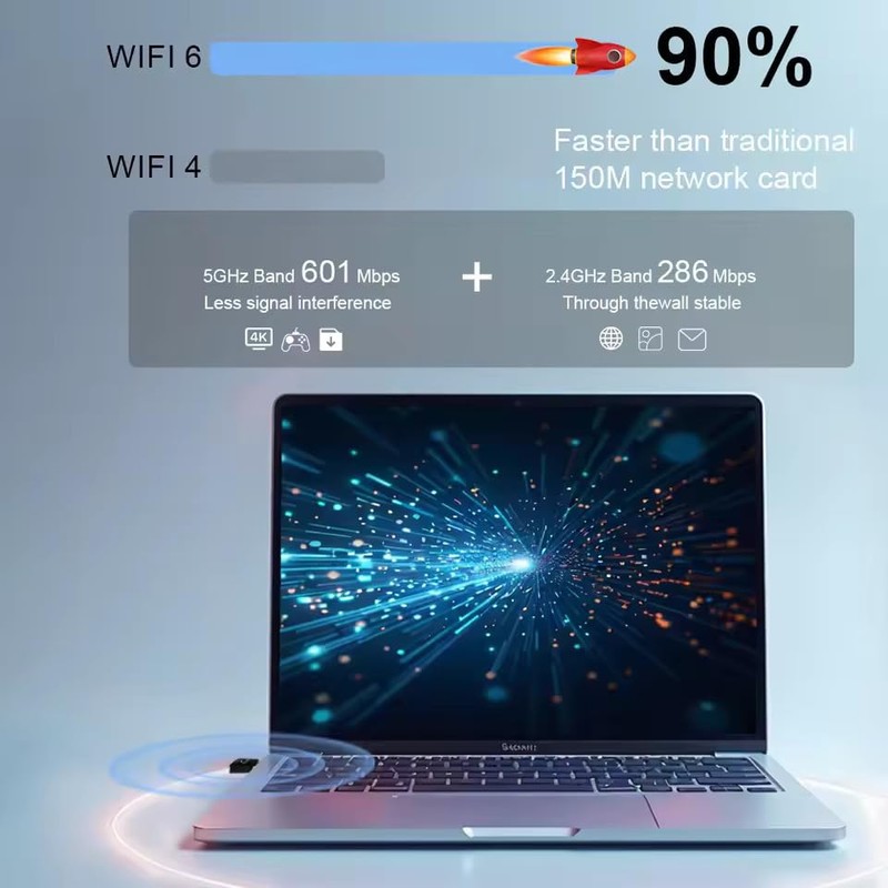 diybits AX900BT5.3 Dual Band Wireless USB WiFi6 Adapter | 900Mbps