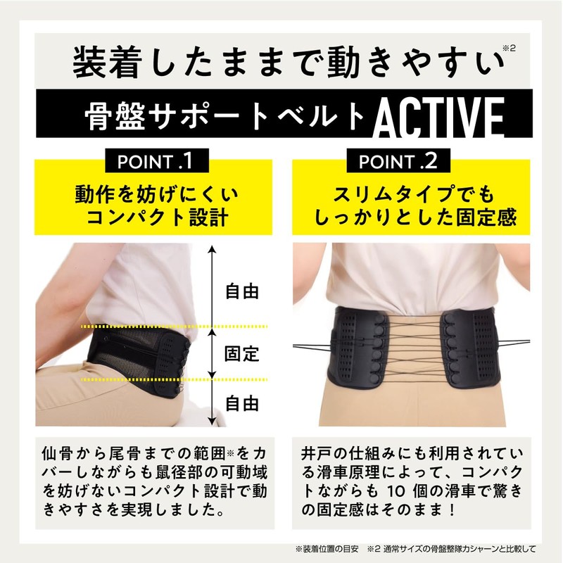 Copa Corporation Pelvic Control Cashan Active (S) Lightweight, Compact, Anti-Slip