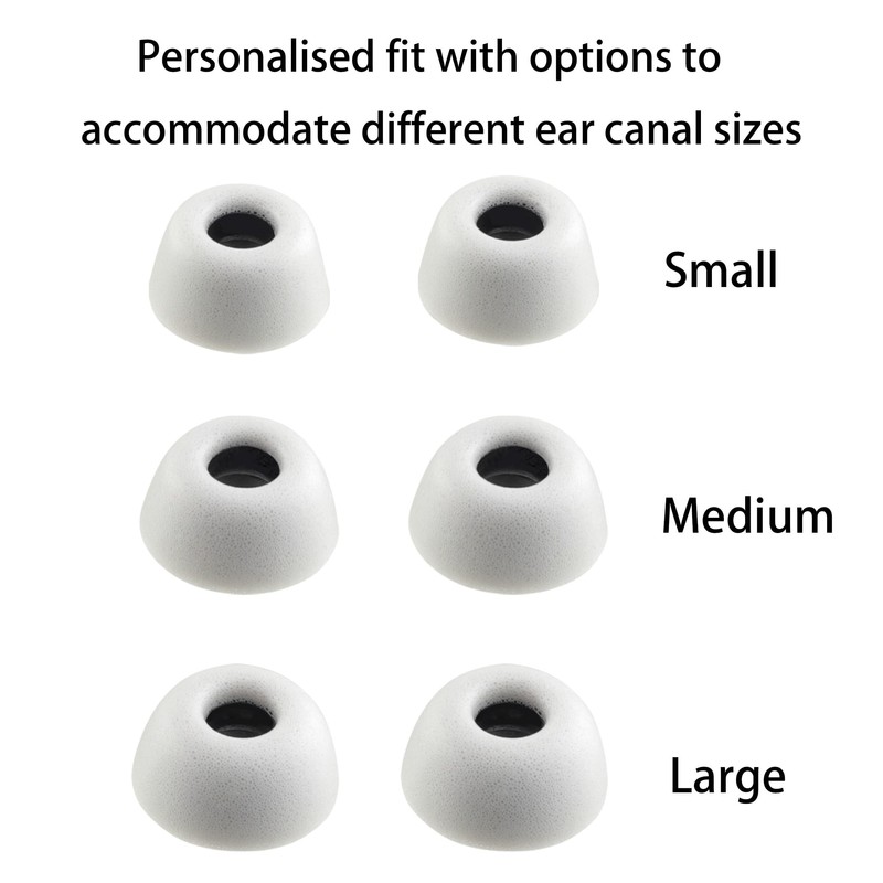NANLANFAN Replacement Foam Ear Tips for Status Audio Between Pro/Between