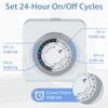 C-GLNKY 24-Hour Mechanical Timer for Electrical Outlets, Dual 3-Prong Outlets,