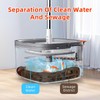 TikStar Spin Mop Bucket Set with Self-Separating Dirty & Clean