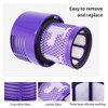 YanBan 3-teiliger Ersatz-Nachfilter, kompatibel mit Dyson V10 Cyclone Series Absolute