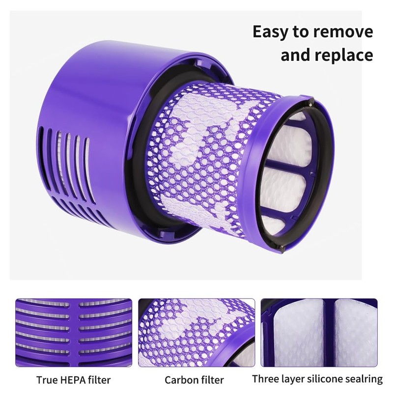 YanBan 3-teiliger Ersatz-Nachfilter, kompatibel mit Dyson V10 Cyclone Series Absolute