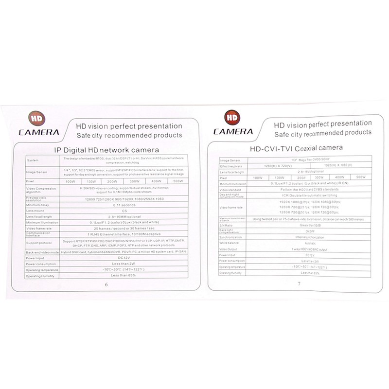 Waterproof 1080P Full HD Mini AHD Micro Wired Metal Camera