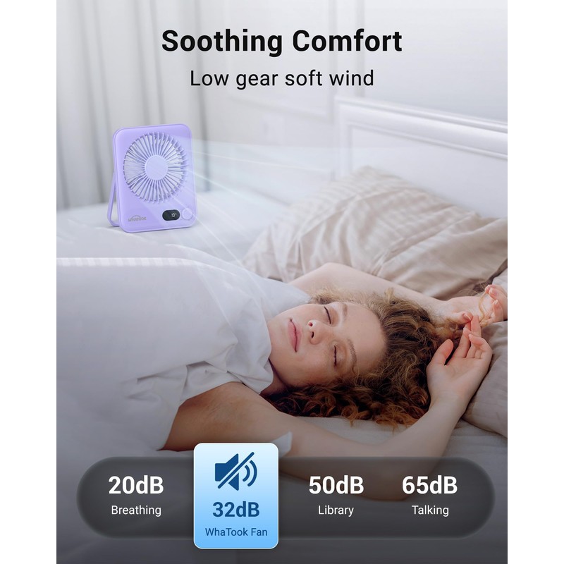 WHATOOK Small Desk Portable Fan Rechargeable: 2 Pack 2000mah 10