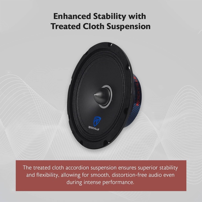 Rockville RXM88 8" Mid-Bass Driver Car Speaker, 250W Peak/125W RMS,