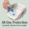 Depend Fresh Protection Adult Diapers, Incontinence Underwear for Men, Disposable,
