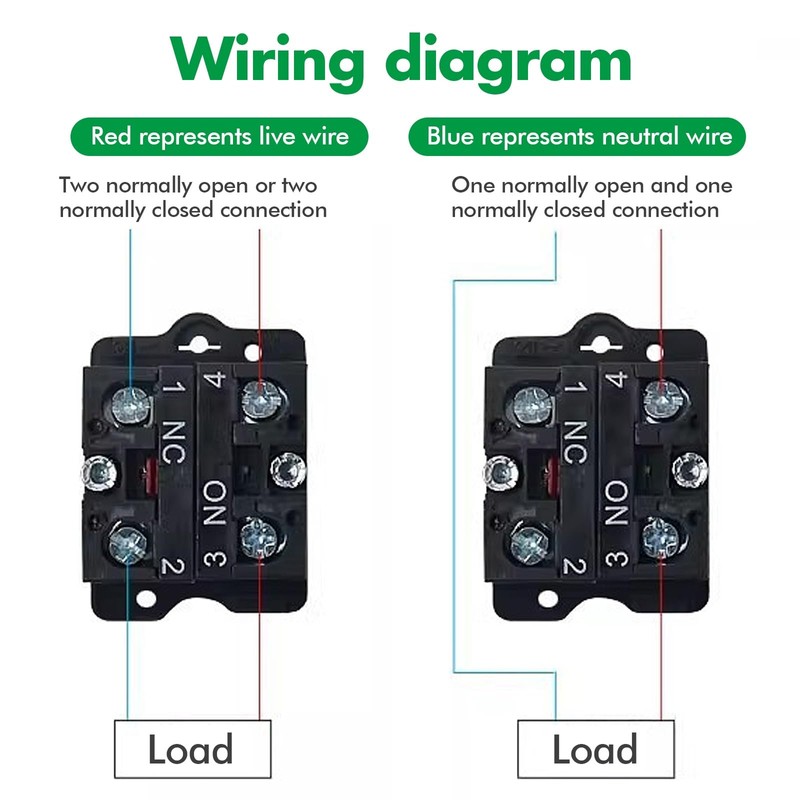 Jadeshay Push Button Switch, Waterproof Momentary Push Button Switch Up
