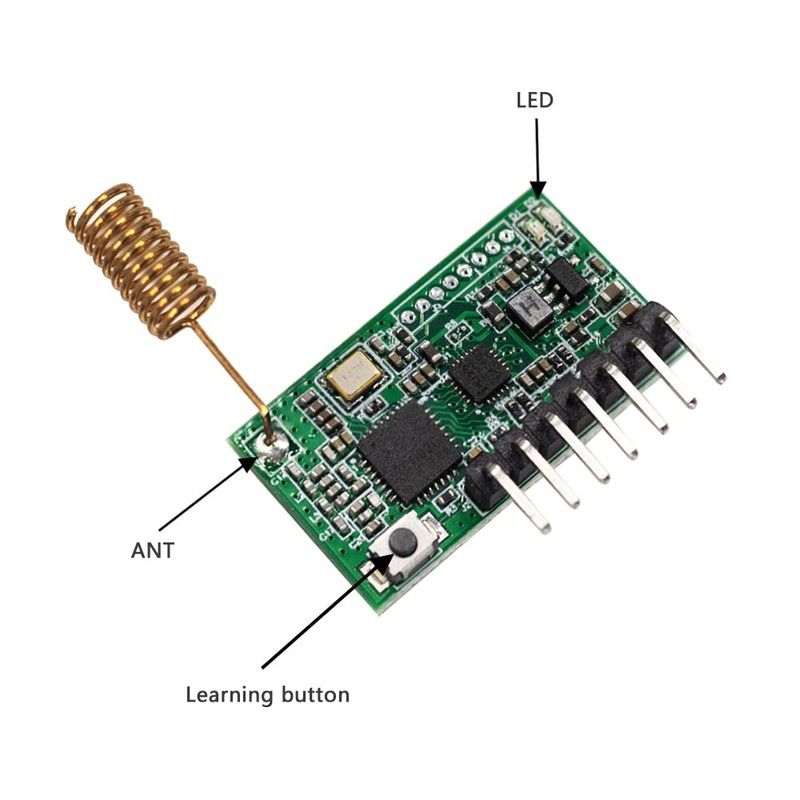 QIACHIP RX480e 868 MHz Transmitter Receiver RF Radio Module for
